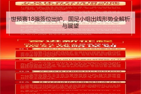 世预赛18强签位出炉，国足小组出线形势全解析与展望
